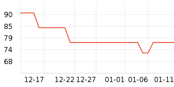 ��̤�˶�װ��ʷ�۸�