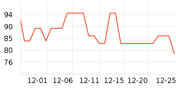 ��̤�˶�װ��ʷ�۸�