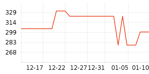 ��̤�˶�װ��ʷ�۸�