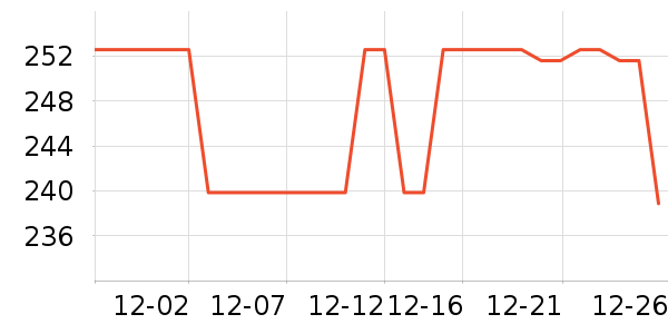 �����������ʷ�۸�