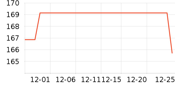 �ǵ��˶�Ь��ʷ�۸�