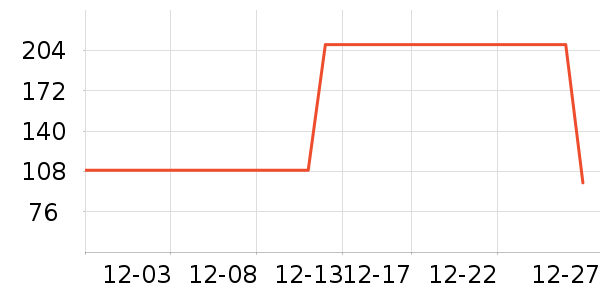 �ǵ��˶�Ь��ʷ�۸�