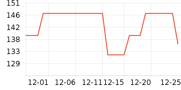 �ǵ��˶�Ь��ʷ�۸�