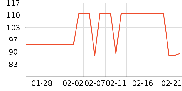 �˶�Ь��ʷ�۸�