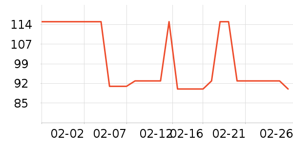 �˶�Ь��ʷ�۸�