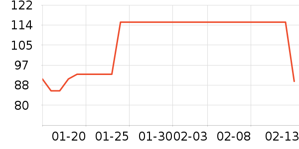 �˶�Ь��ʷ�۸�