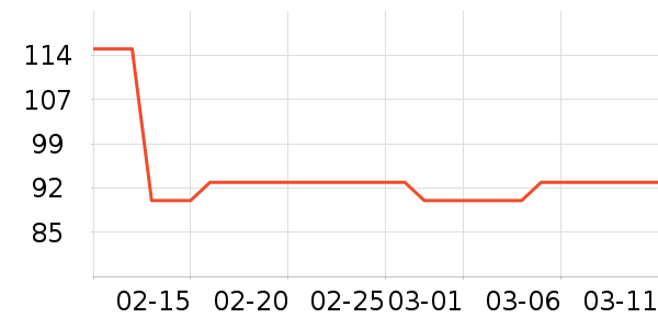 �˶�Ь��ʷ�۸�