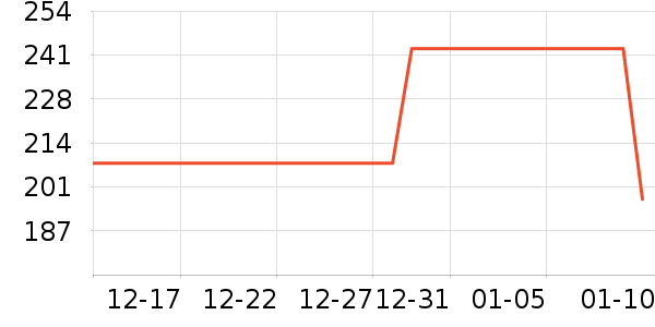 �ǵ������װ��ʷ�۸�