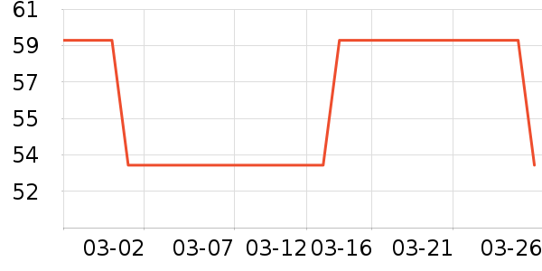 �˶�װ��ʷ�۸�