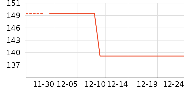 �ǵ��˶�Ь��ʷ�۸�