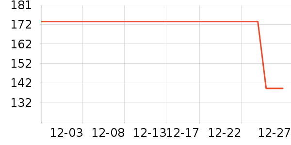 �ǵ��˶�Ь��ʷ�۸�