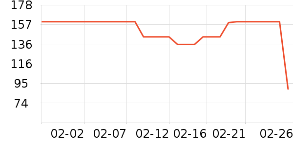 �˶�Ь��ʷ�۸�