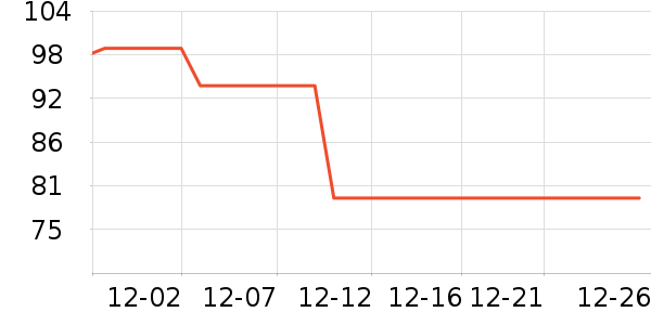 �ǵ��˶�װ��ʷ�۸�