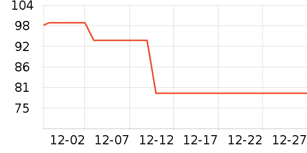 �ǵ��˶�װ��ʷ�۸�