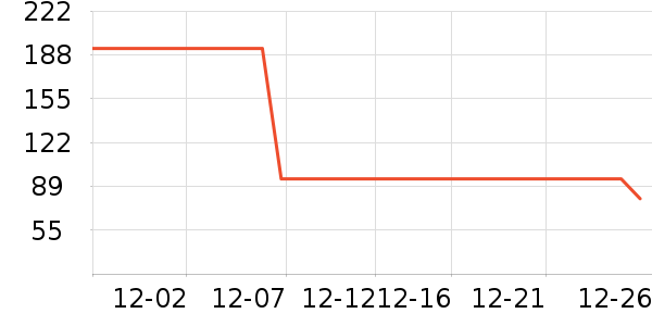 �ǵ��˶�װ��ʷ�۸�