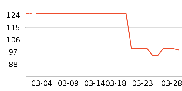 �˶�Ь��ʷ�۸�