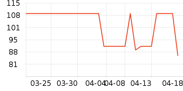 �ǵ��˶�Ь��ʷ�۸�