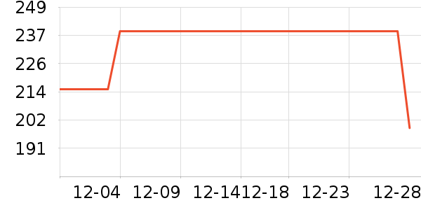 �ǵ��˶�Ь��ʷ�۸�