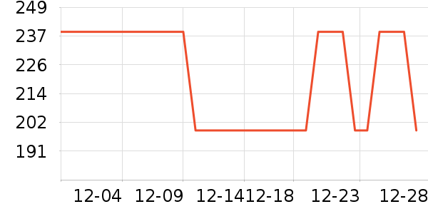 �ǵ��˶�Ь��ʷ�۸�