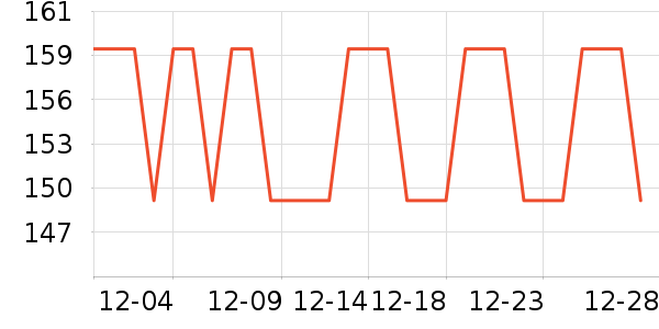 �ǵ��˶�Ь��ʷ�۸�