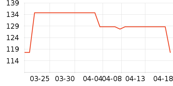 �˶�װ��ʷ�۸�