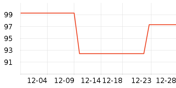 �ǵ��˶�Ь��ʷ�۸�