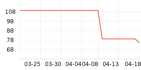 �˶�Ь��ʷ�۸�