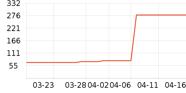 �˶�Ь��ʷ�۸�