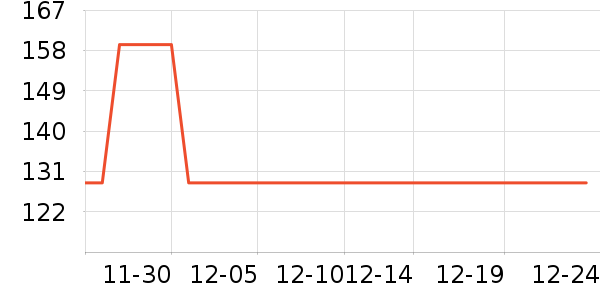 �ǵ��˶�Ь��ʷ�۸�