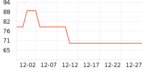 �ǵ��˶�װ��ʷ�۸�