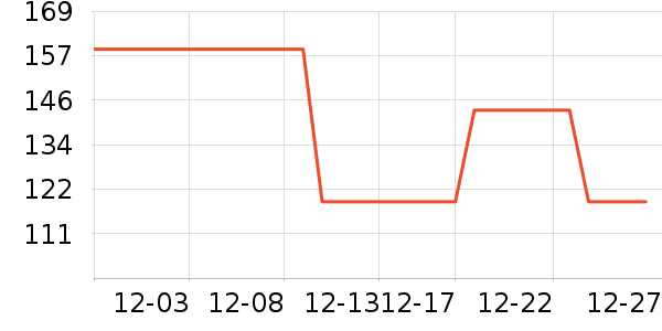 �ǵ���ͯ�˶�Ь��ʷ�۸�