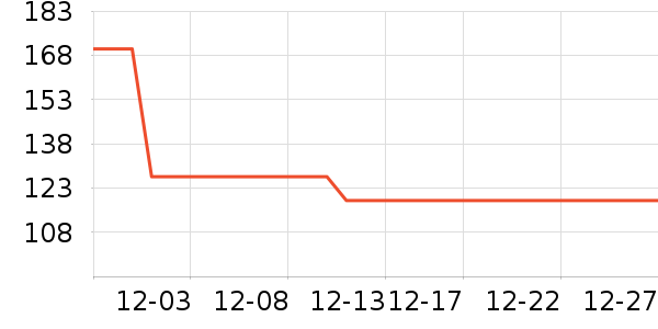 �ǵ���ͯ�˶�Ь��ʷ�۸�