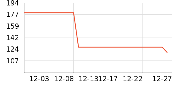 �ǵ���ͯ�˶�Ь��ʷ�۸�