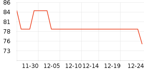 �ǵ��˶�Ь��ʷ�۸�