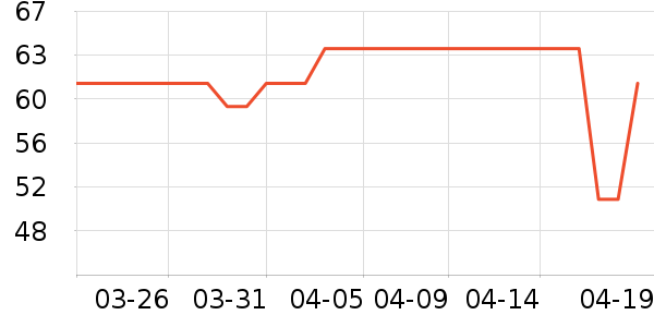 ���������ɹ˪��ʷ�۸�