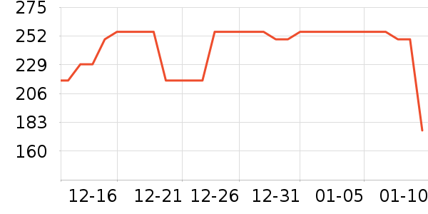 ����Ůʽţ�п�/���п�/�̿���ʷ�۸�