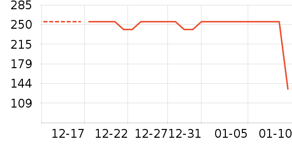 ����Ůʽţ�п�/���п�/�̿���ʷ�۸�