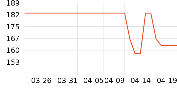 ����Ůʽţ�п�/���п�/�̿���ʷ�۸�