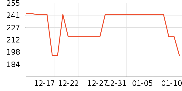 ����Ůʽţ�п�/���п�/�̿���ʷ�۸�