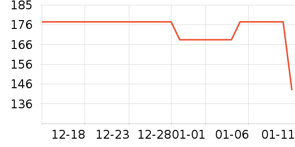 ����Ůʽţ�п�/���п�/�̿���ʷ�۸�