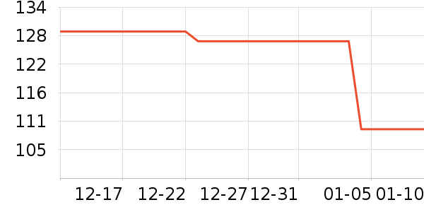 ����Ůʽţ�п�/���п�/�̿���ʷ�۸�