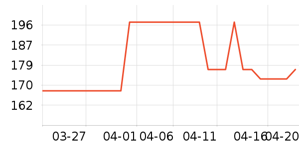 ����Ůʽţ�п�/���п�/�̿���ʷ�۸�