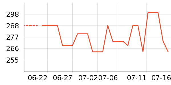 �ϰ�������ױ������ʷ�۸�