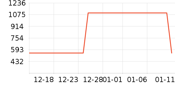 ���޷���ʷ�۸�