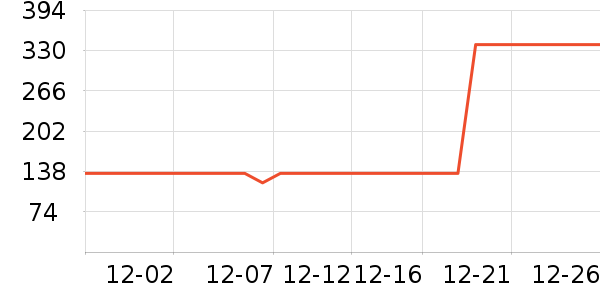 ��·��������װ��ʷ�۸�