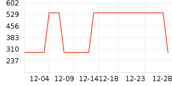 ��·�����п���ʷ�۸�