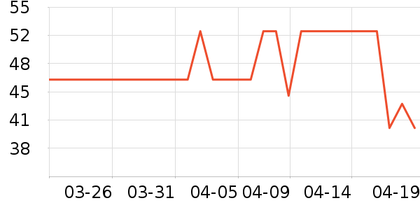 ��·��ñ��/Χ��/������װ��ʷ�۸�