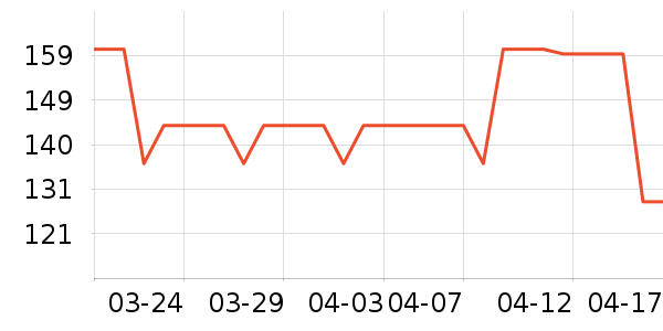 ������ʷ�۸�