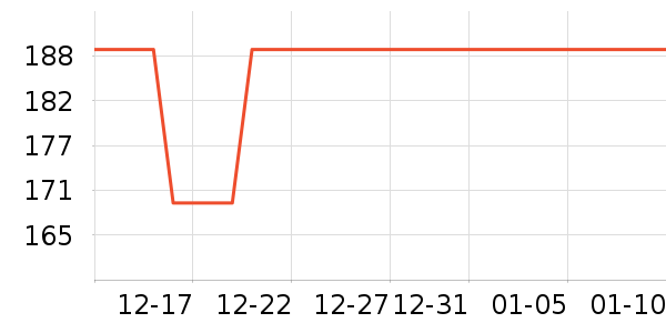 ��·��������װ��ʷ�۸�