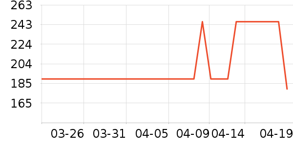 ��·�߼п���ʷ�۸�